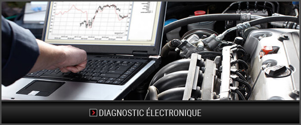 Diagnostic électronique